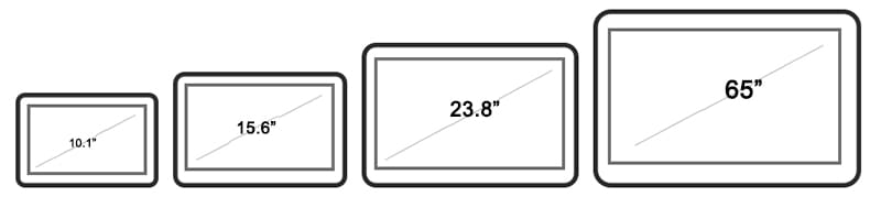 Touch Screen Size