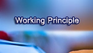 What is The Working Principle of Capacitive Touch Screen ?
