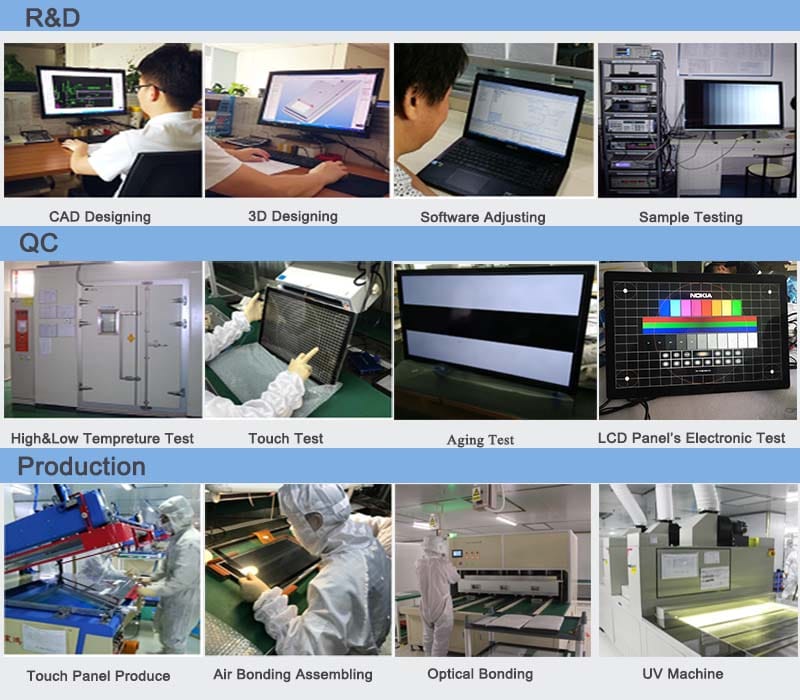 LCD touch panel - strict production process