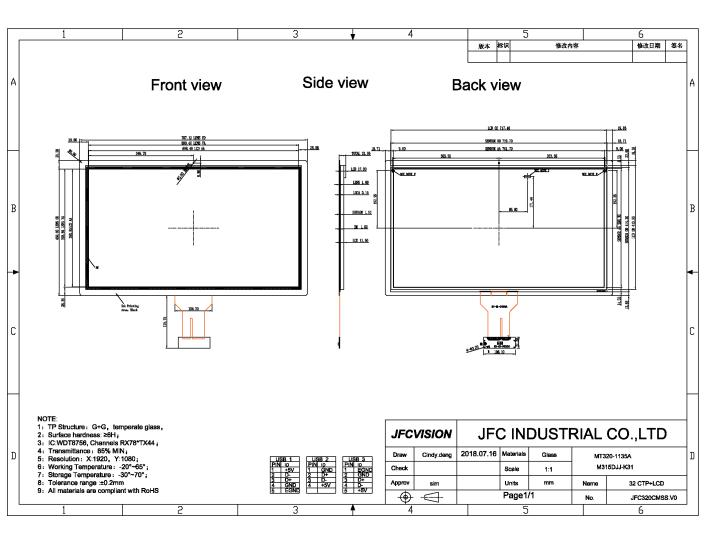 Projected Capacitive Touch Screen Manufacturers