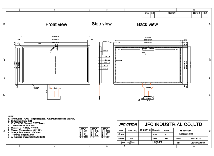 32 inch Touch Screen Panel 