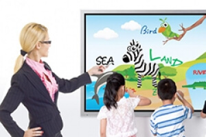 How the Interactive Whiteboard Market Changes?