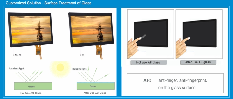 touch screen module