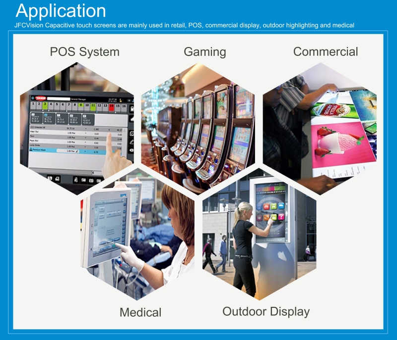 USB capacitive touch screen application