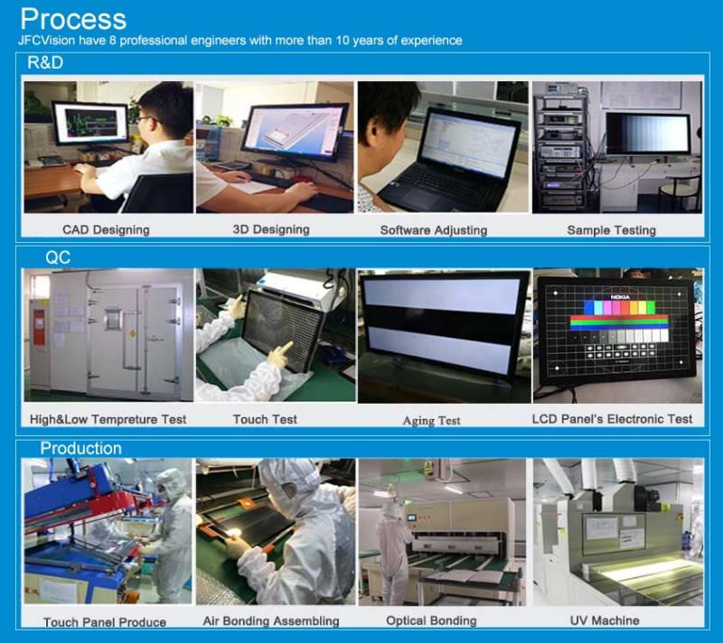 touch screen module process