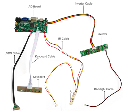 19 inch Optical Bonding LCD Panel