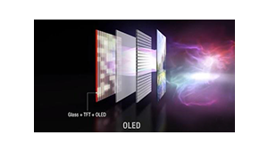 What is The Difference Between LED Screen And OLED Screen? The Answer is Here