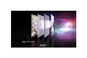 What is The Difference Between LED Screen And OLED Screen? The Answer is Here