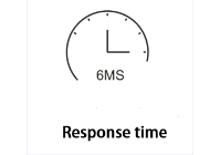 Response Time of 55 inch LCD Panel 