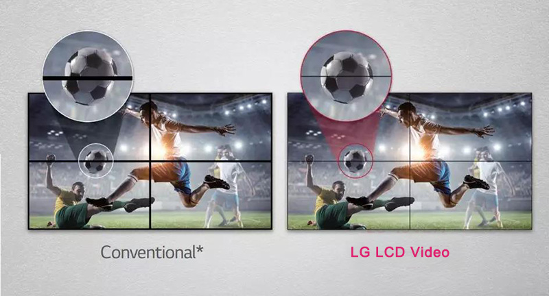 Largest LCD Panel Manufacturers -  LCD Video Wall