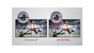 LG LCD Video Wall | New Display Solutions