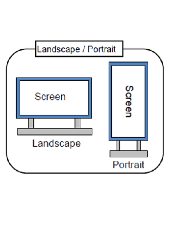 Samsung High Brightness Display LTI550HF04