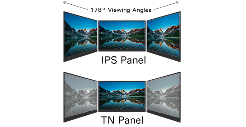 IPS panel vs TN panel.jpg