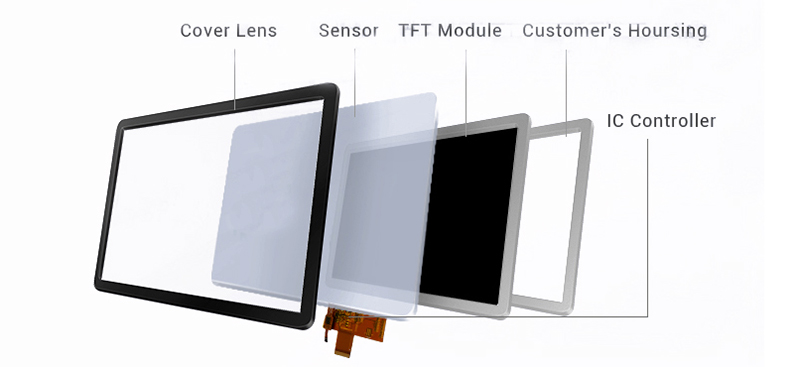 capacitive touch solutions