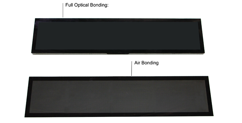 capacitive touch screen monitor