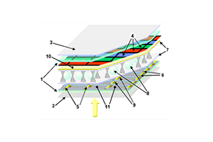 Introduction to the working principle of TFT LCD display